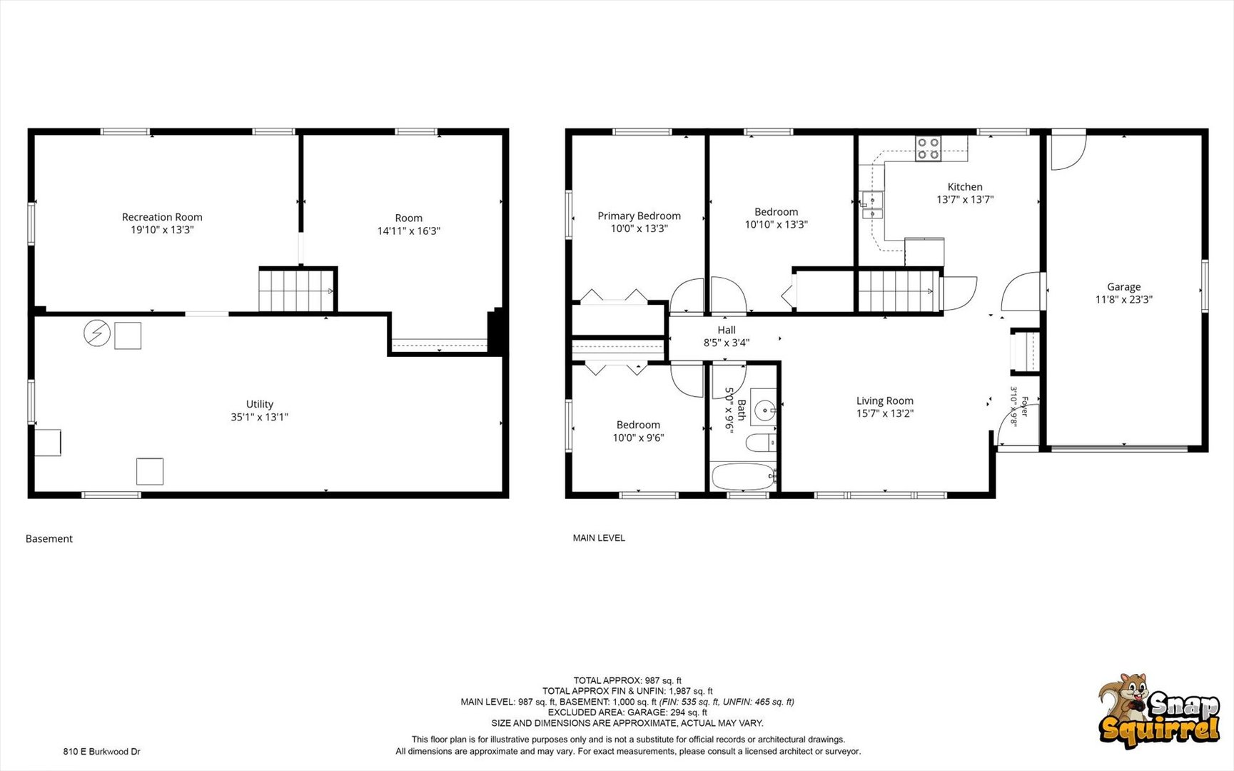 Homes for sale in Urbana, IL | (Undisclosed), Urbana, IL 61801 | MLS# 12651583