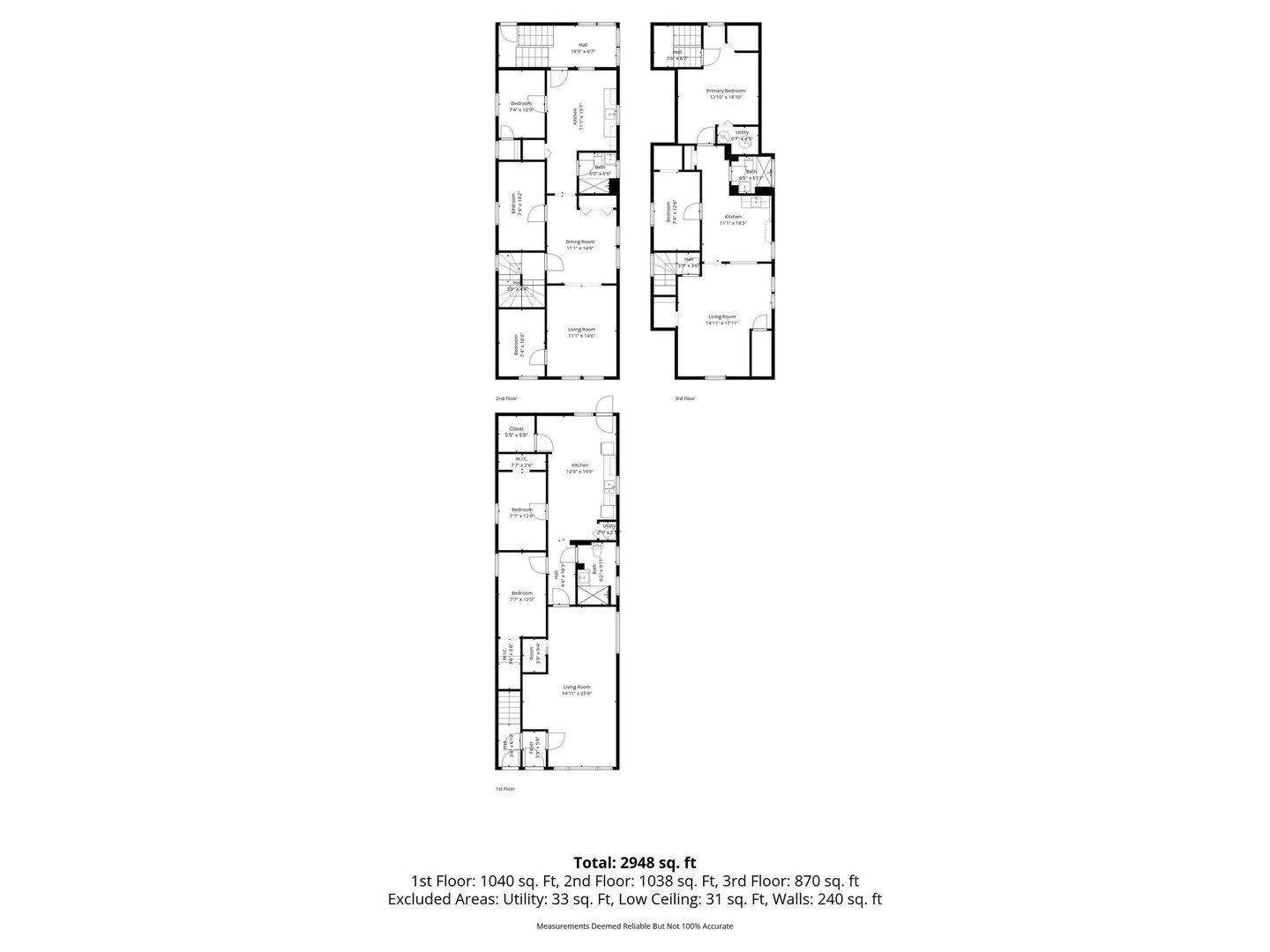 Homes for sale in Chicago, IL | 4429 S Fairfield Ave, Chicago, IL 60632 | MLS# 12658356