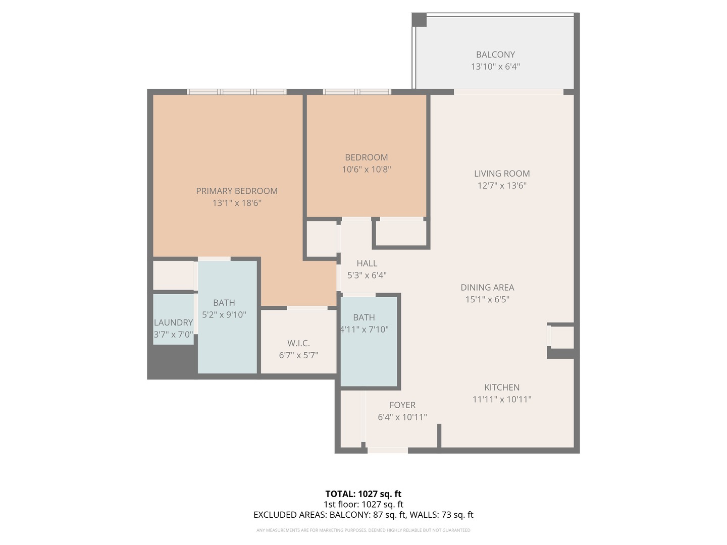 Homes for sale in Skokie, IL | 5055 Madison St #402, Skokie, IL 60077 | MLS# 12671292