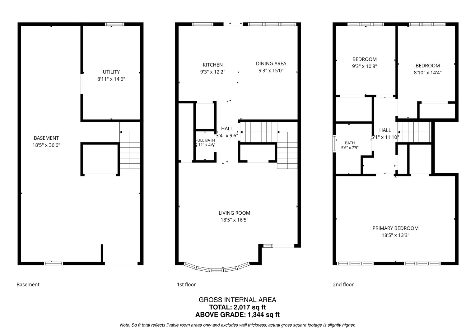 Homes for sale in Chicago, IL | 3615 N Pacific Ave, Chicago, IL 60634 | MLS# 12702555