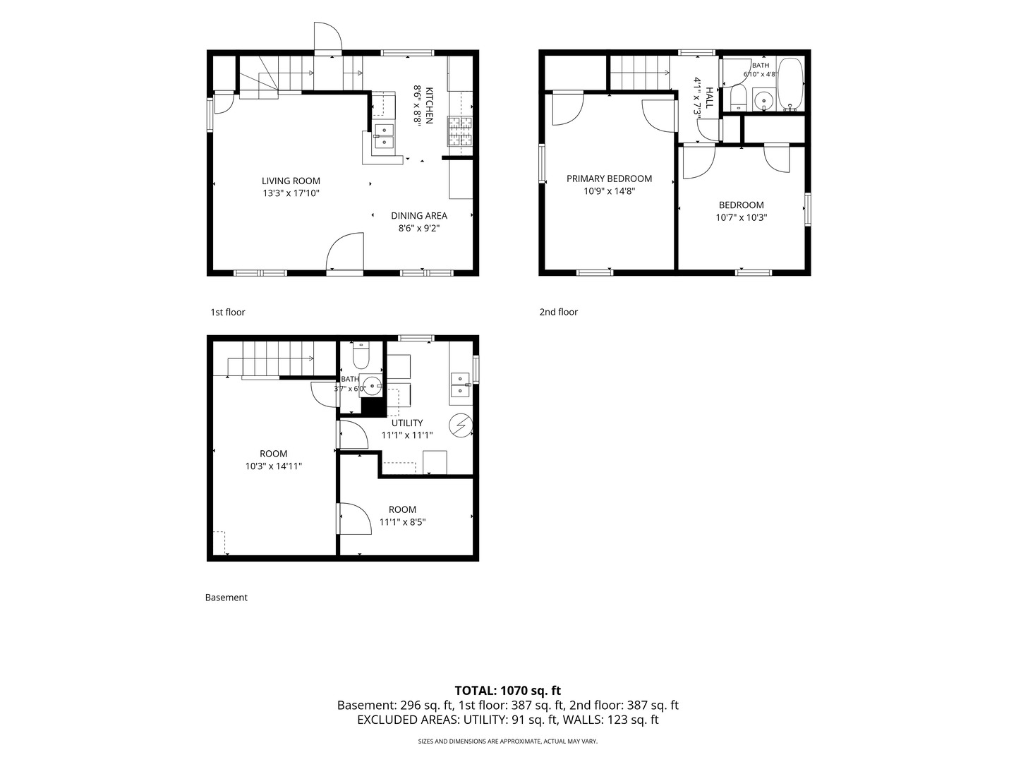 20th image of 5050 N Neenah Ave, Chicago, IL 60656 | MLS# 12703010