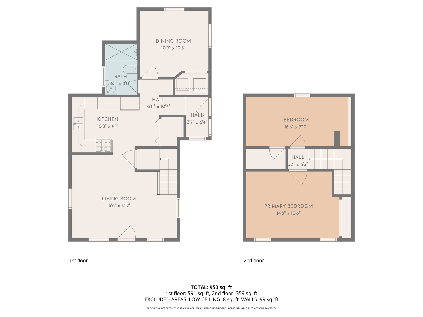 28th image of 207 E Taylor St, Grant Park, IL 60940 | MLS# 12706604
