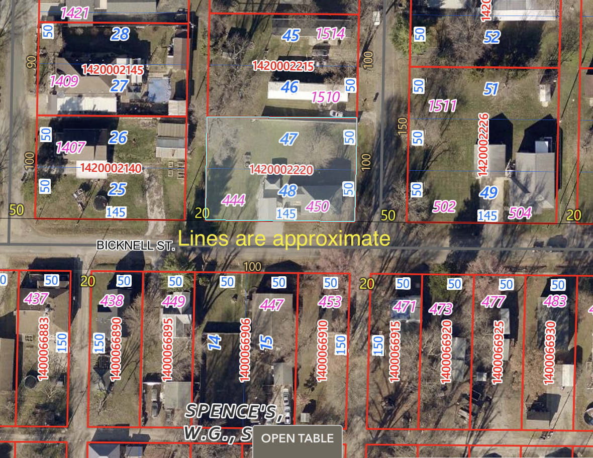 Homes for sale in Centralia, IL | 450 Bicknell, Centralia, IL 62801 | MLS# 12707675