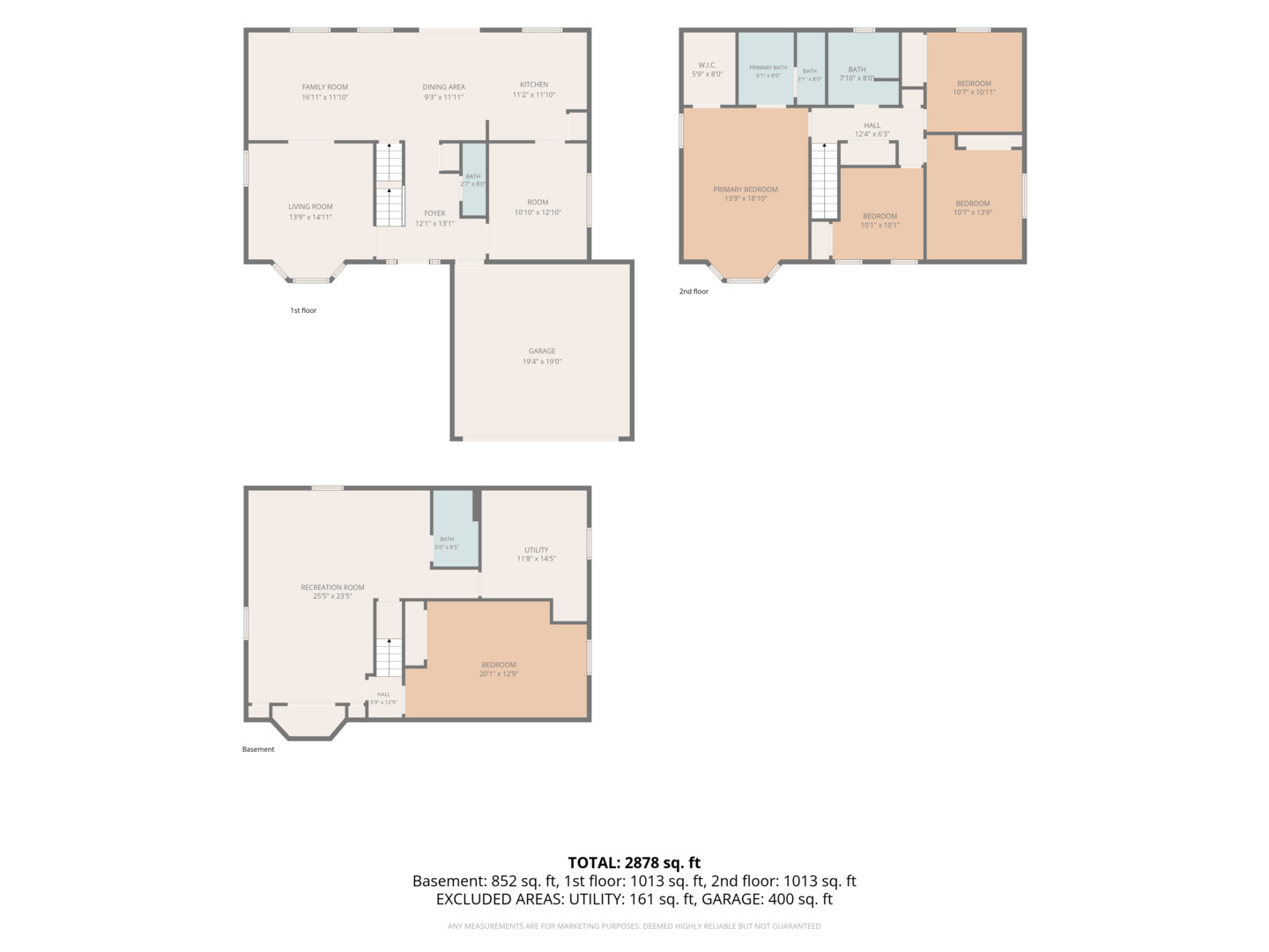 Homes for sale in Hanover Park, IL | (Undisclosed), Hanover Park, IL 60133 | MLS# 12709761
