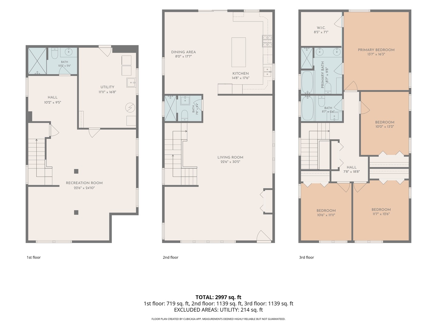 43rd image of 5337 W Barry Ave, Chicago, IL 60641 | MLS# 12709763