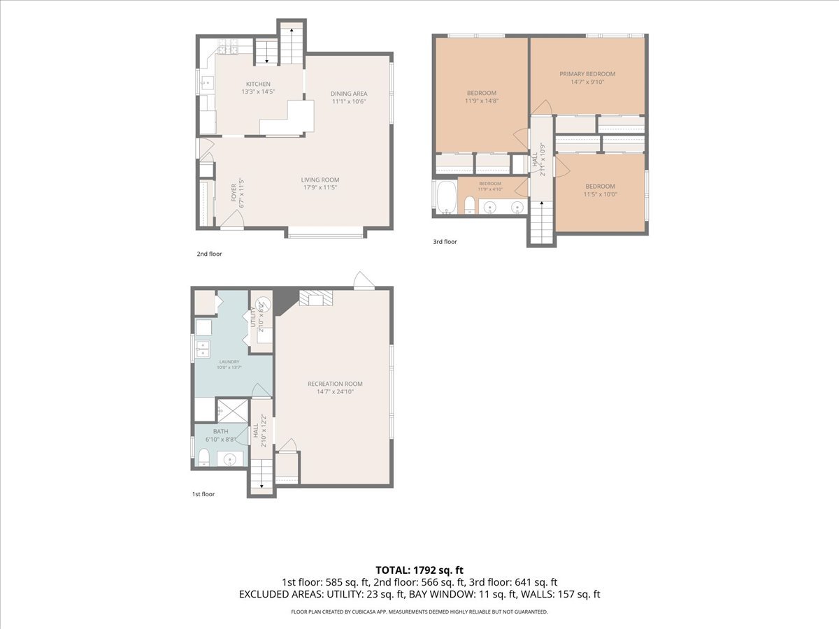 Homes for sale in Elmhurst, IL | 754 N Michigan St, Elmhurst, IL 60126 | MLS# 12711718
