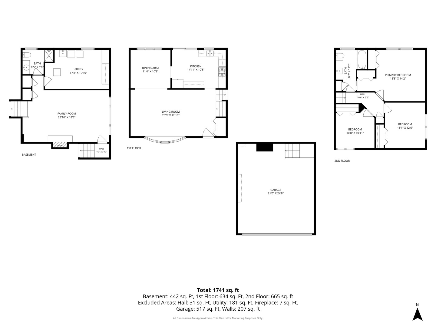 30th image of 2214 Hamilton Ln, Darien, IL 60561 | MLS# 12712963