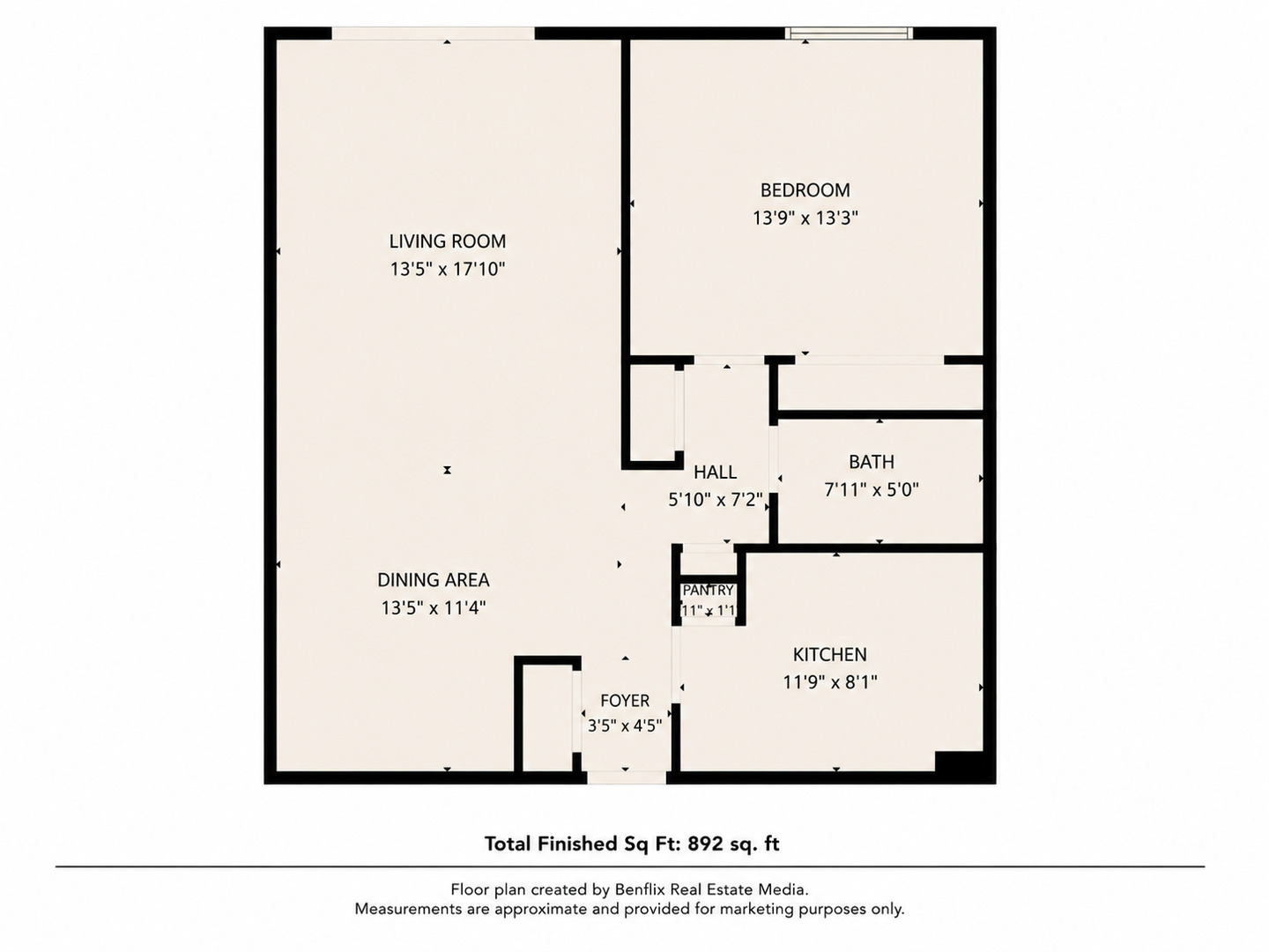 Homes for sale in Palatine, IL | 945 E Kenilworth Ave #219, Palatine, IL 60074 | MLS# 12713080