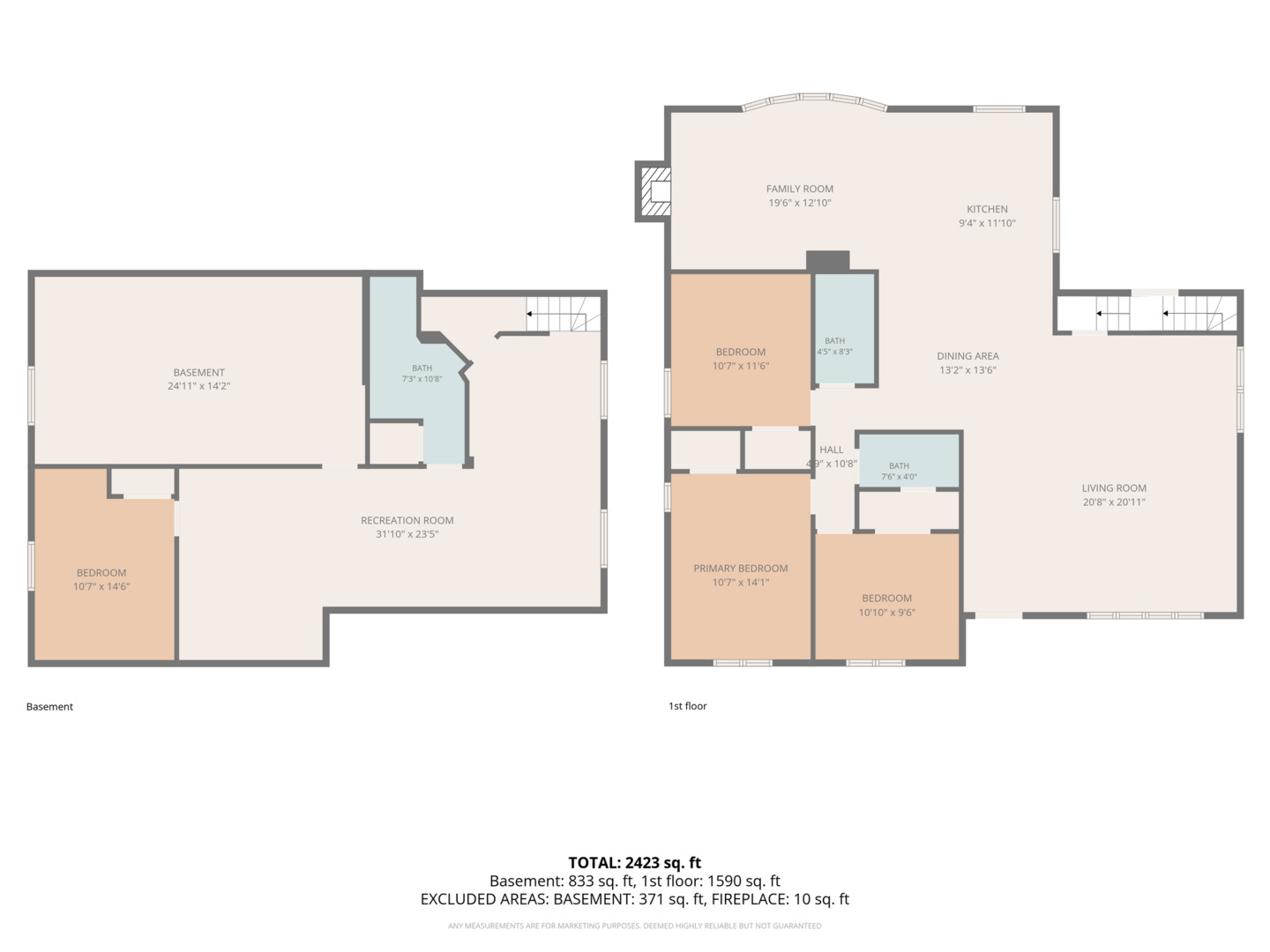 43rd image of 18433 Center Ave, Homewood, IL 60430 | MLS# 12716748