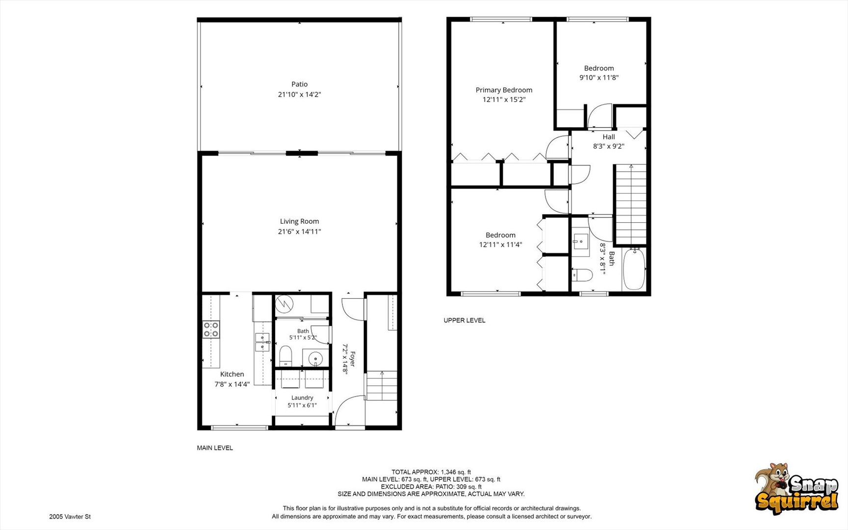28th image of 2005 Vawter St, Urbana, IL 61801 | MLS# 12718882