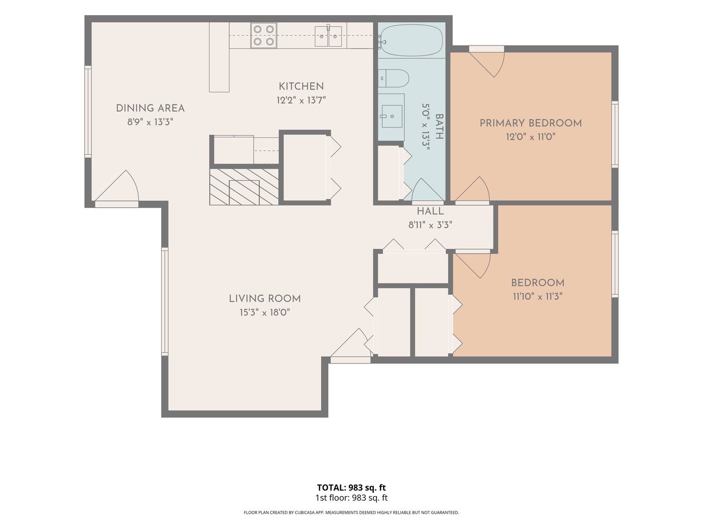 20th image of 904 Kara Dr #904, Champaign, IL 61822 | MLS# 12722488