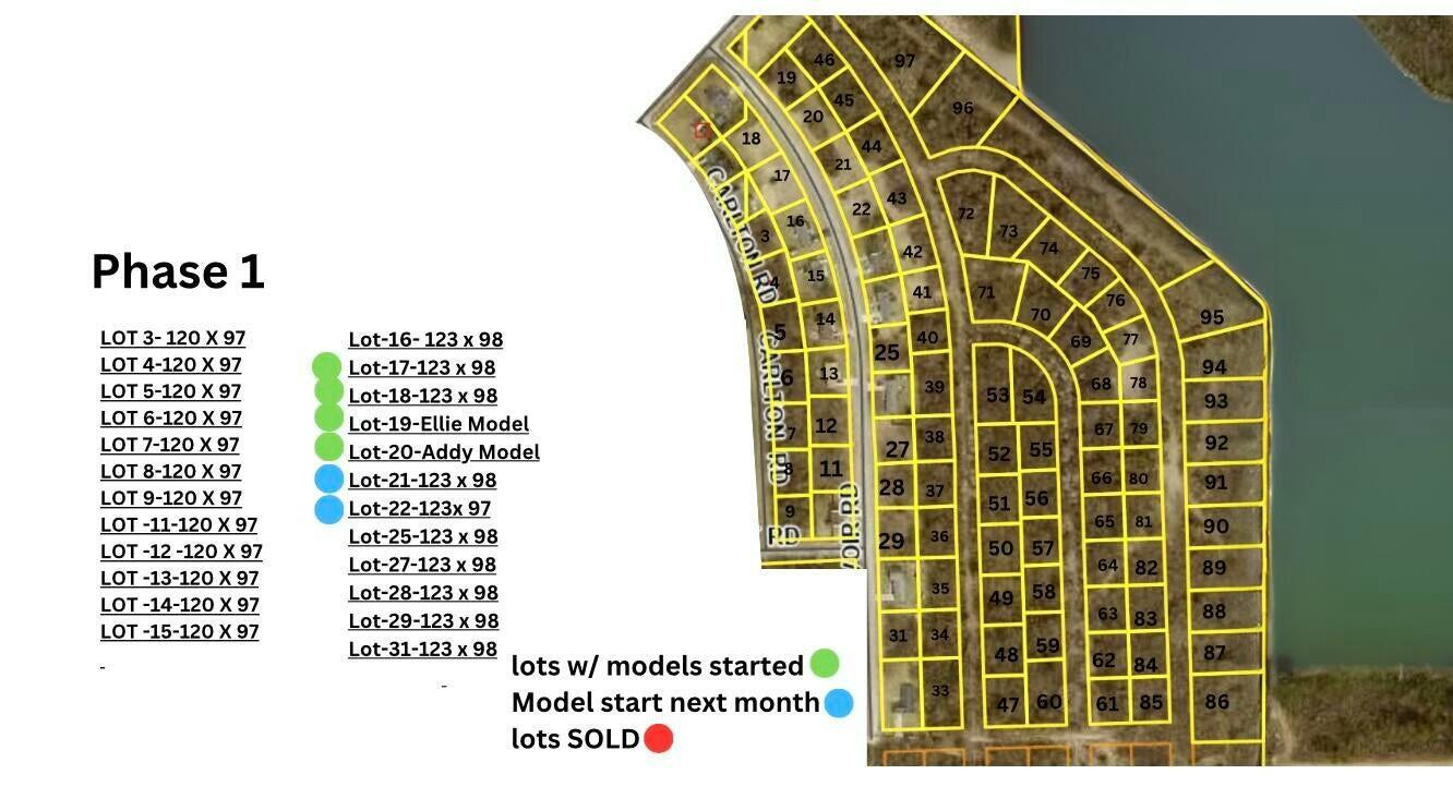 Homes for sale in Kingsford Heights, IN | 421 Belvoir Rd, Kingsford Heights, IN 46346 | MLS# 817579