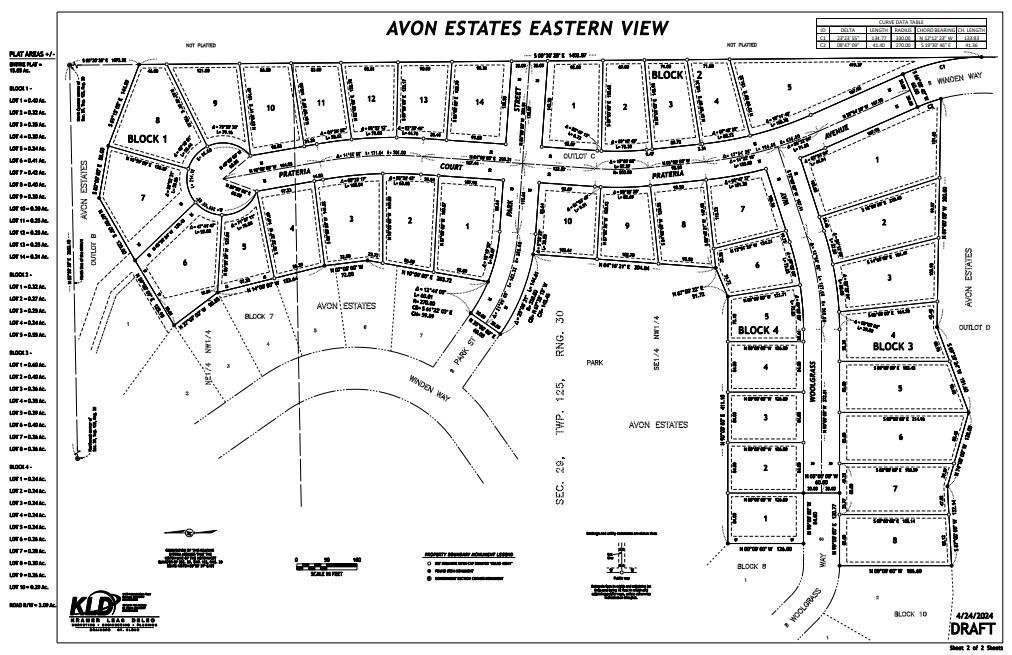 Homes for sale in Avon, MN | 101 Woolgrass Way, Avon, MN 56310 | MLS# 6710817