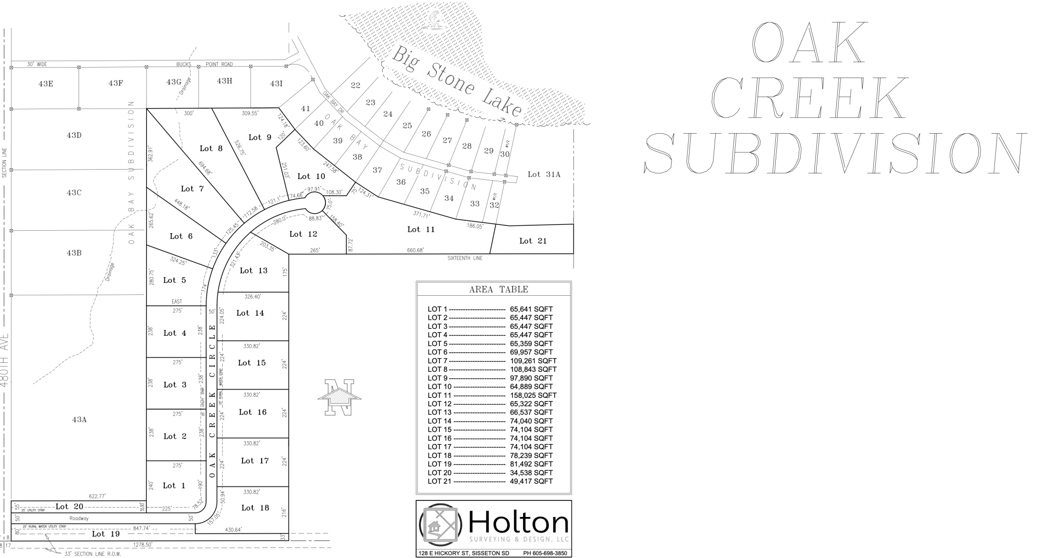 Homes for sale in Big Stone City, SD | Lot 17 Oak Creek Cir, Big Stone City, SD 57216 | MLS# 6787971