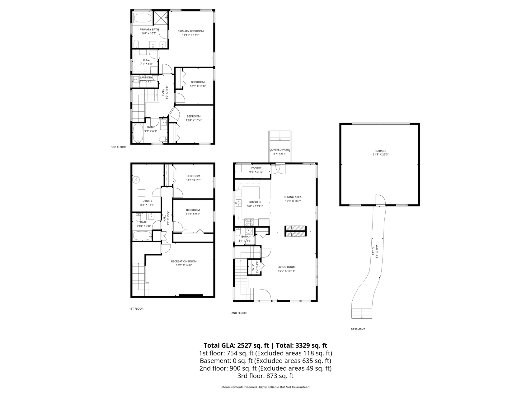 54th image of 4304 Stevens Ave, Minneapolis, MN 55409 | MLS# 7059015