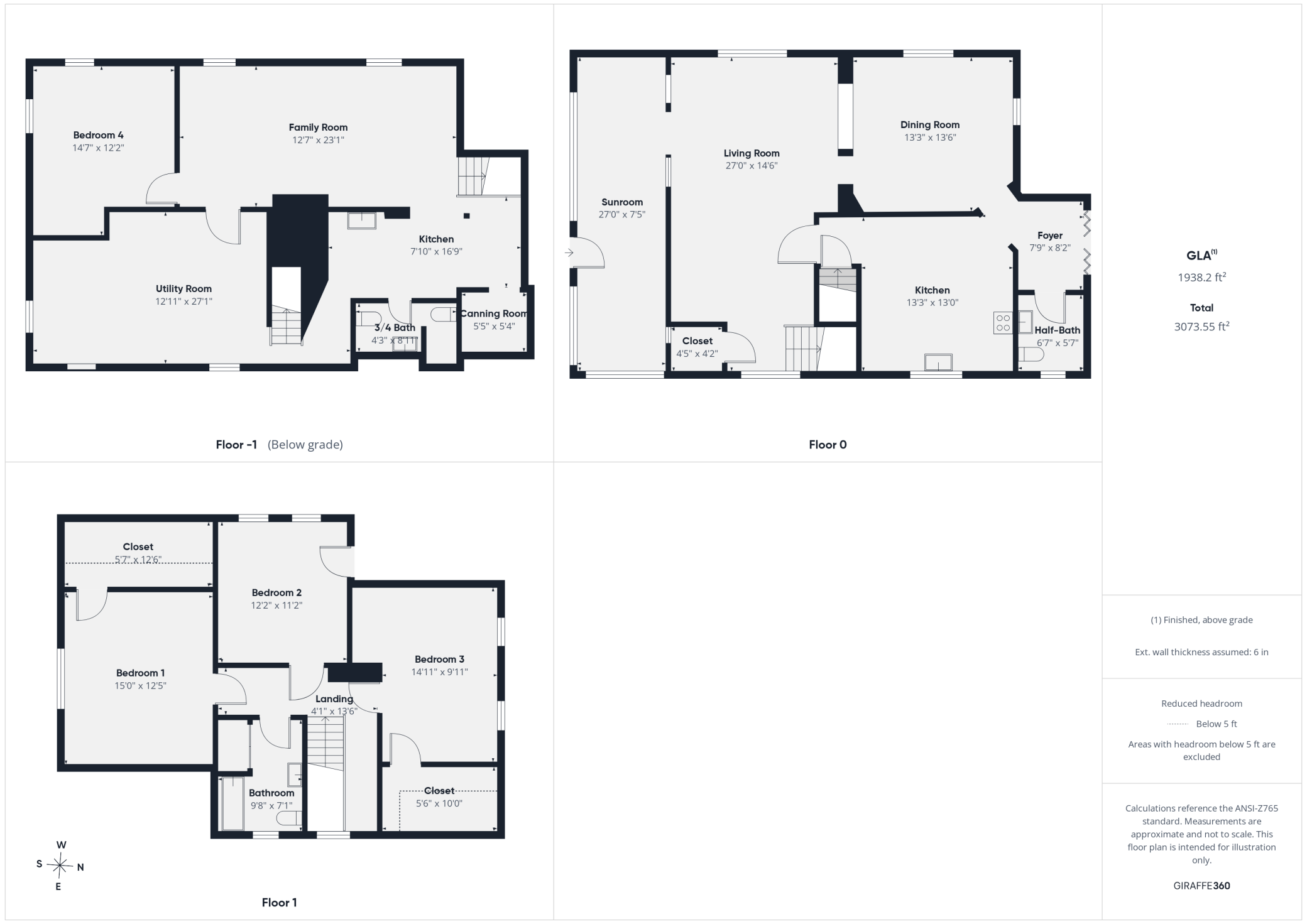 43rd image of 6556 Oak St, North Branch, MN 55056 | MLS# 7096860