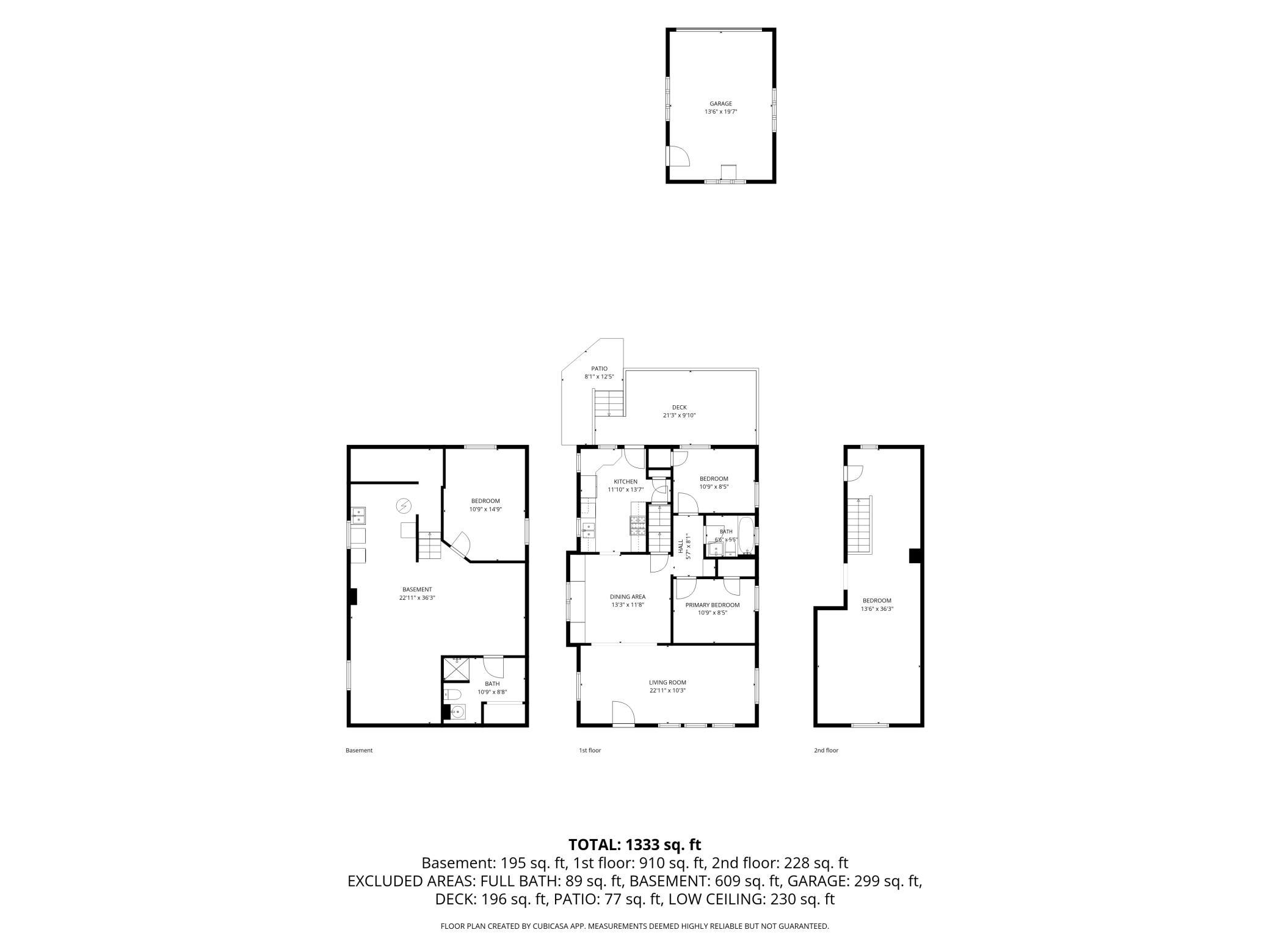 36th image of 1414 Juliet Ave, Saint Paul, MN 55105 | MLS# 7111591