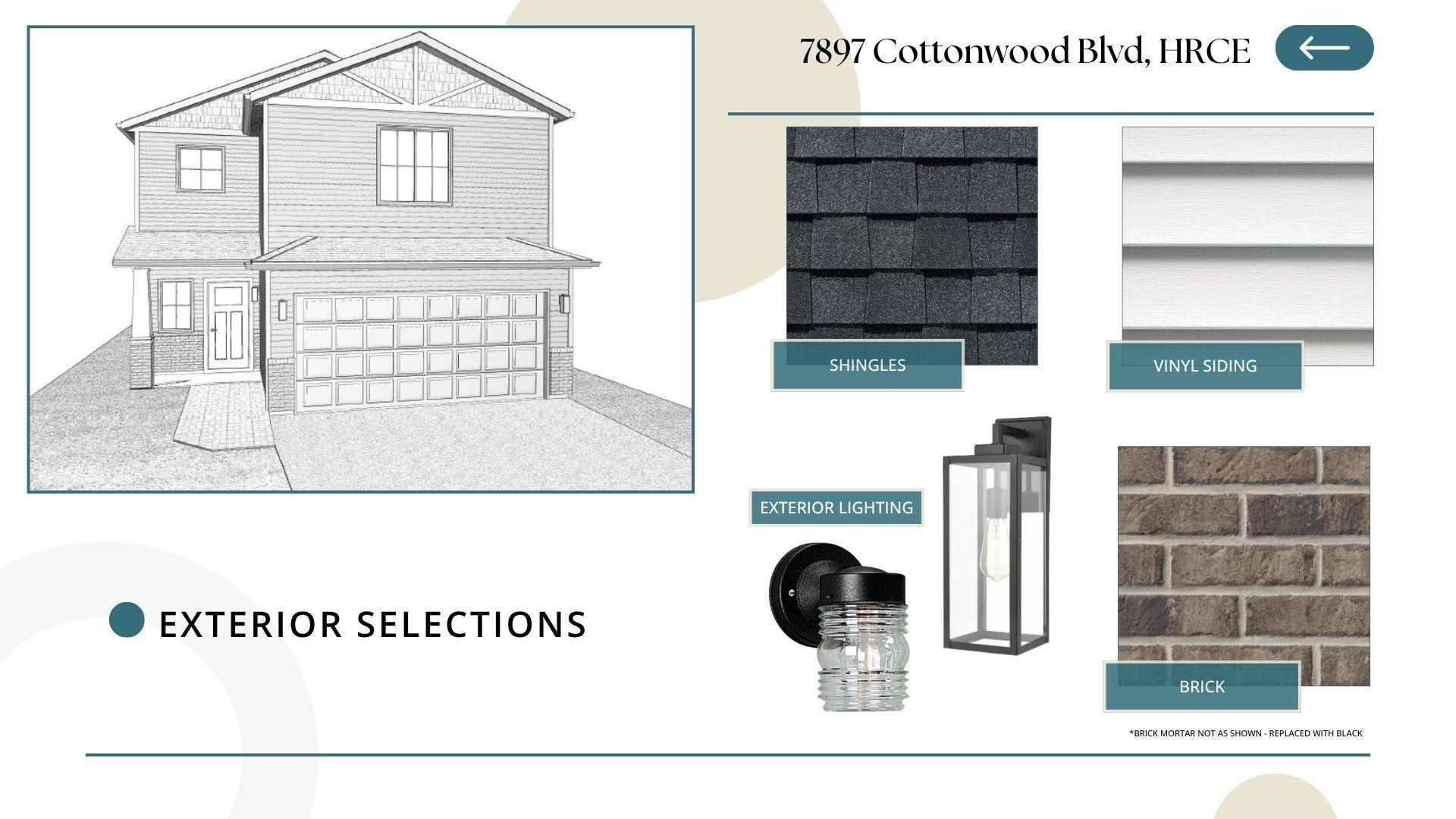2nd image of 7897 Cottonwood Blvd, Horace, ND 58047 | MLS# 7117380