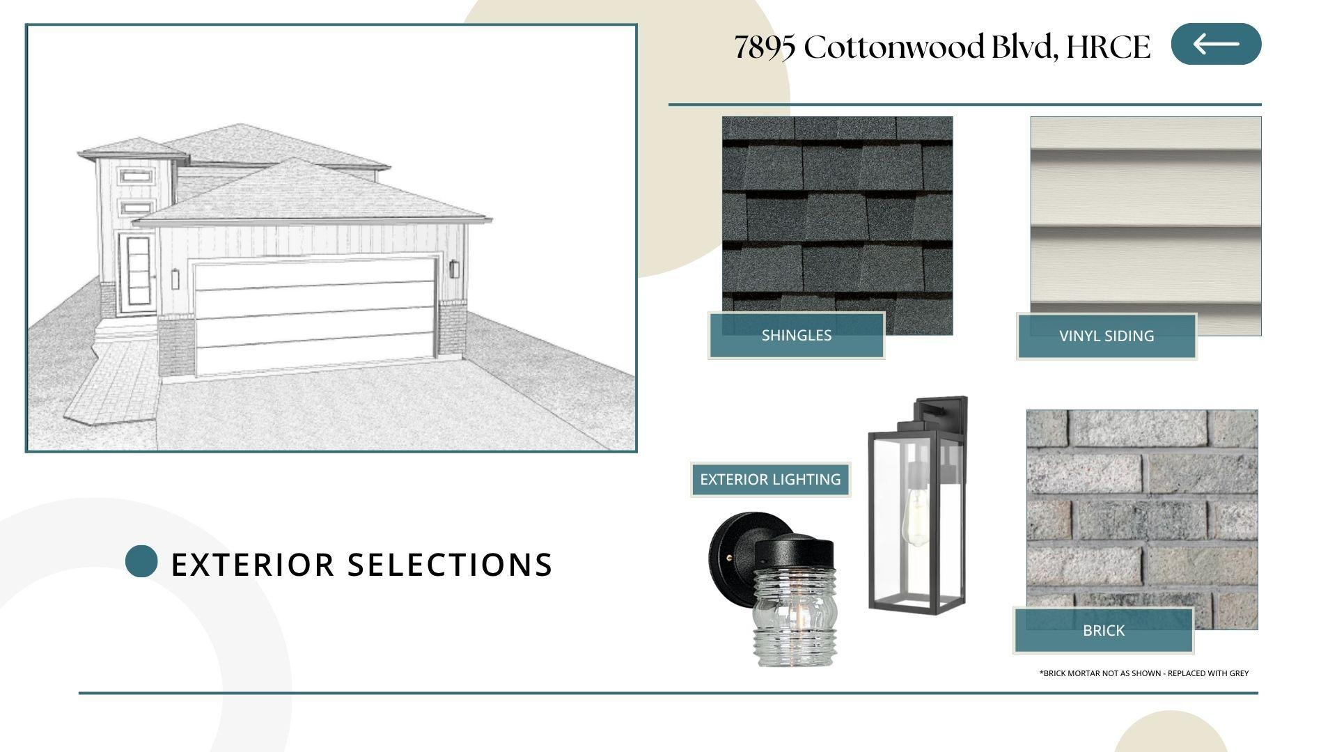 2nd image of 7895 Cottonwood Blvd, Horace, ND 58047 | MLS# 7117393