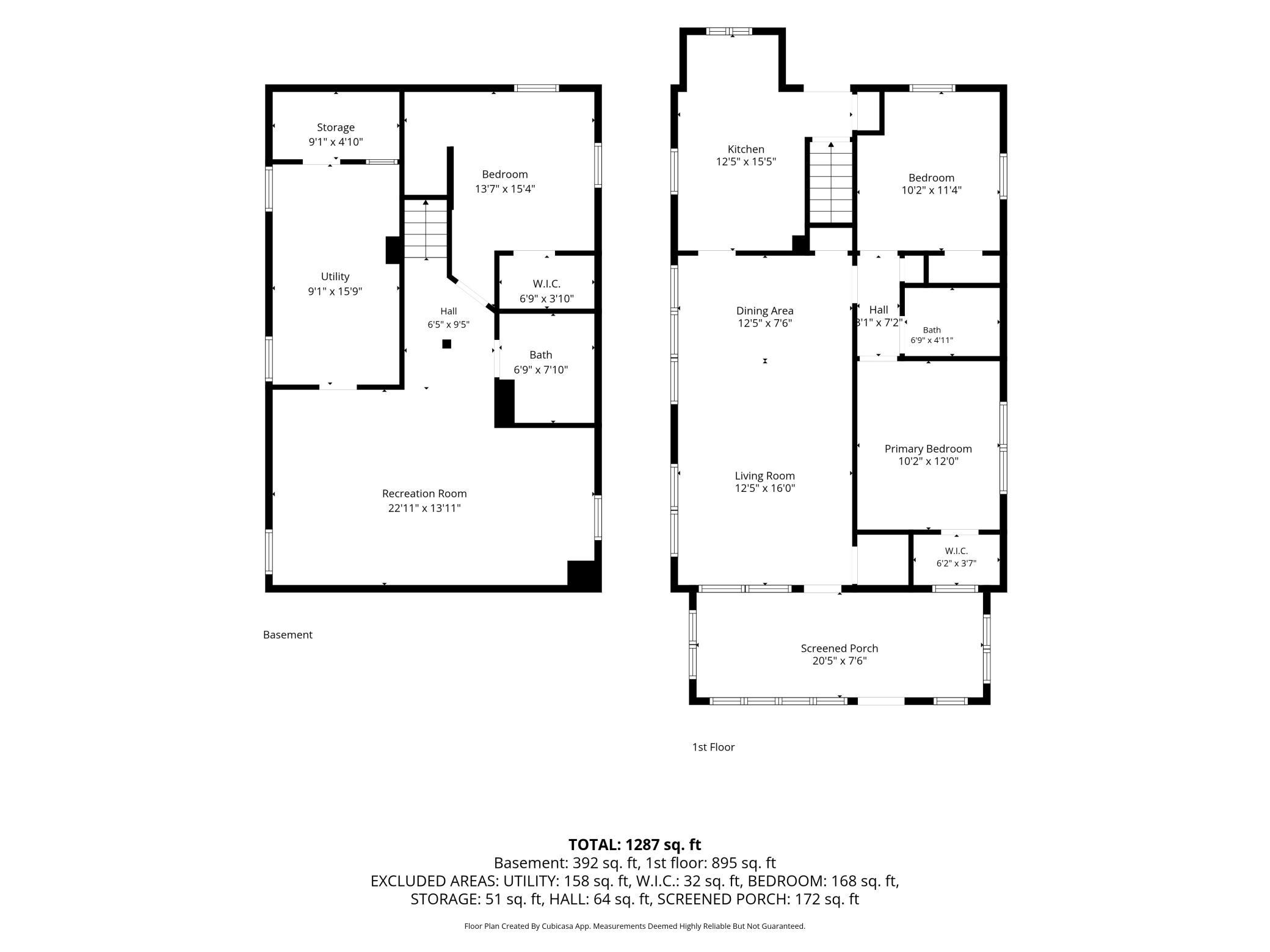75th image of 3612 39th Ave S, Minneapolis, MN 55406 | MLS# 7125330