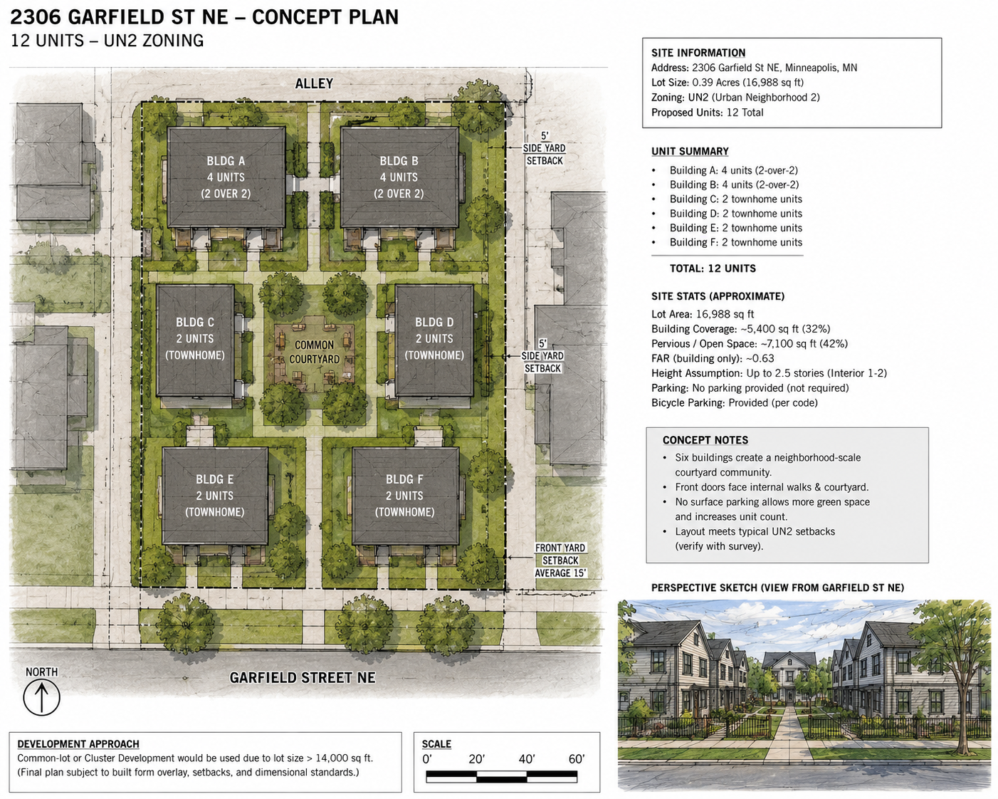 5th image of 2306 Garfield St Ne, Minneapolis, MN 55418 | MLS# 7125715