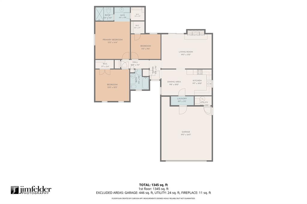 36th image of 11804 O Casey St, Yukon, OK 73099 | MLS# 1245080