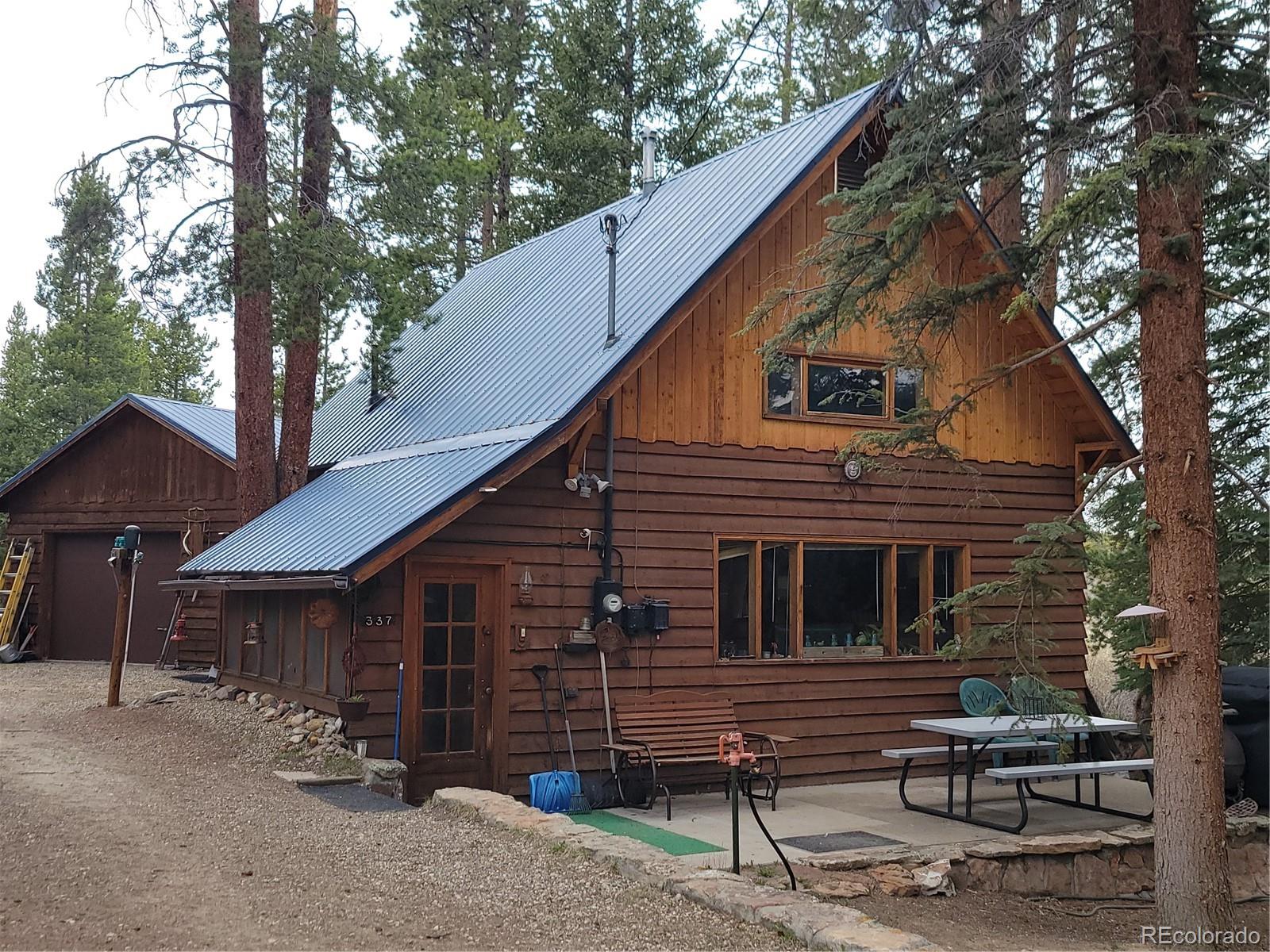 Homes for sale in Grand Lake, CO | 337 Gcr 6482, Grand Lake, CO 80447 | MLS# 2158701