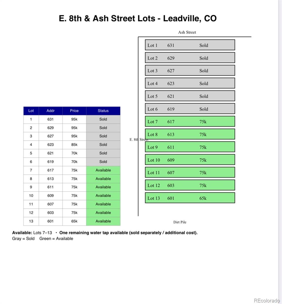 4th image of 613 E 8Th St, Leadville, CO 80461 | MLS# 3899486