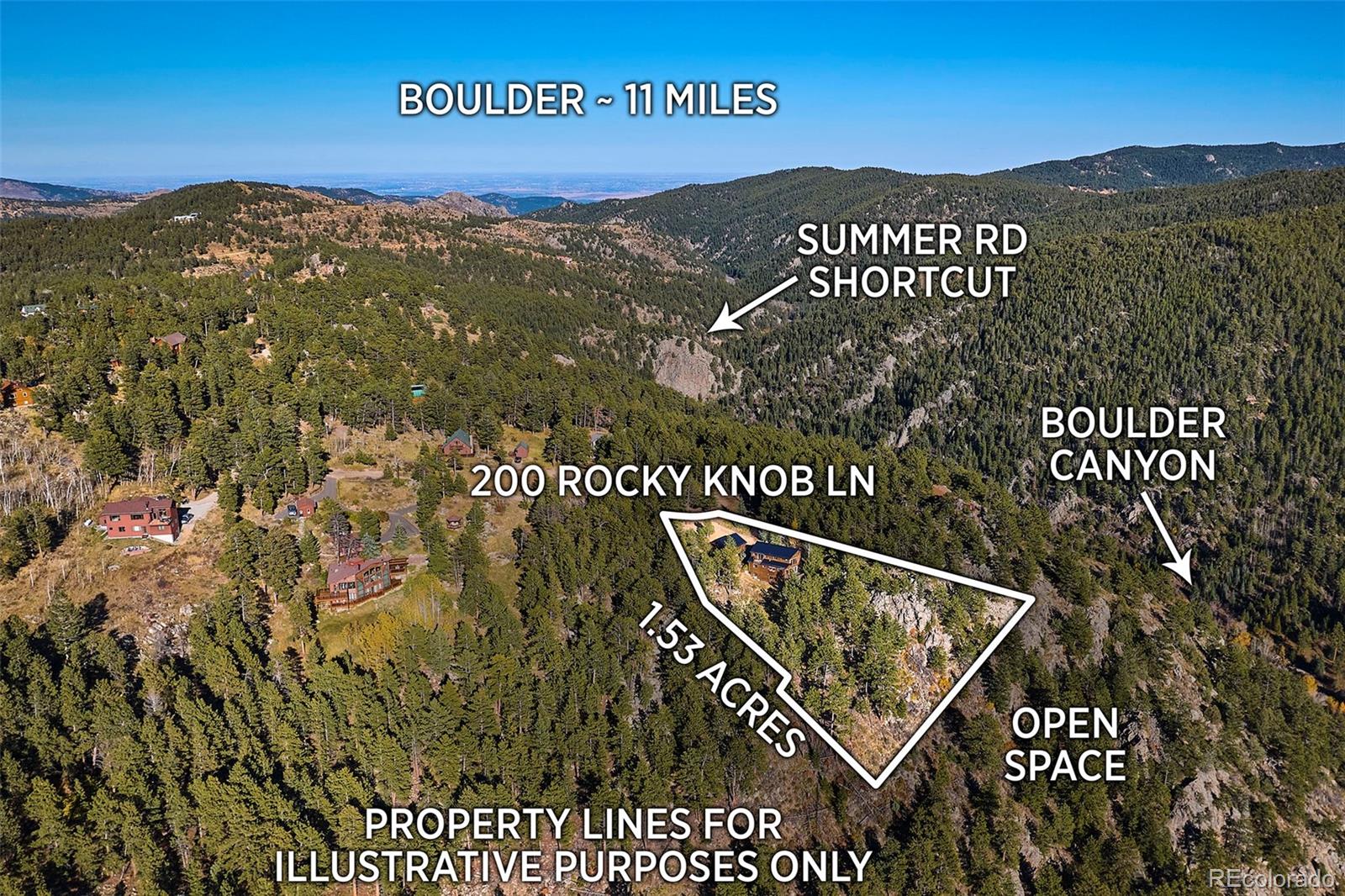 Homes for sale in Nederland, CO | 200 Rocky Knob Ln, Nederland, CO 80466 | MLS# 2104291