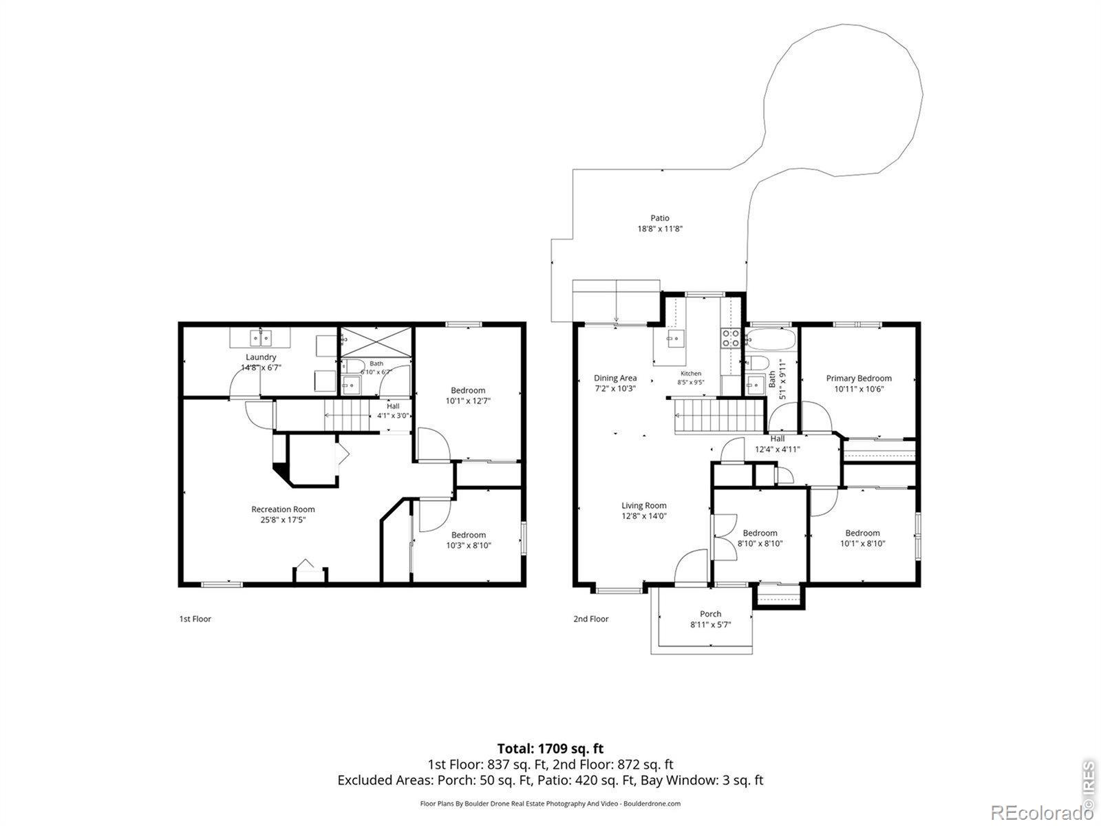 39th image of 2058 Sumac St, Longmont, CO 80501 | MLS# IR1064703