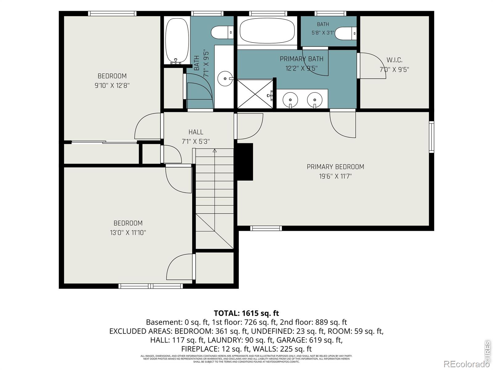 24th image of 915 Kansas Ave, Berthoud, CO 80513 | MLS# IR1064973