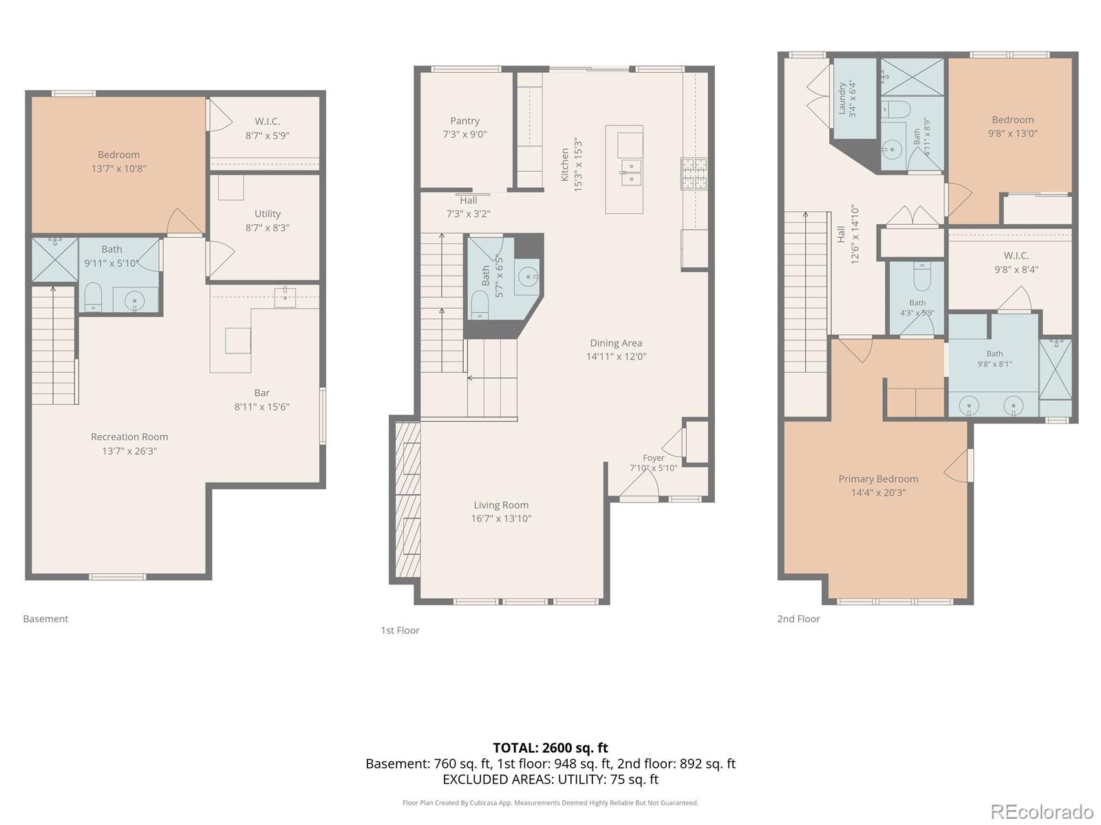 50th image of 8684 Martin Luther King Jr Blvd, Denver, CO 80238 | MLS# 2894571