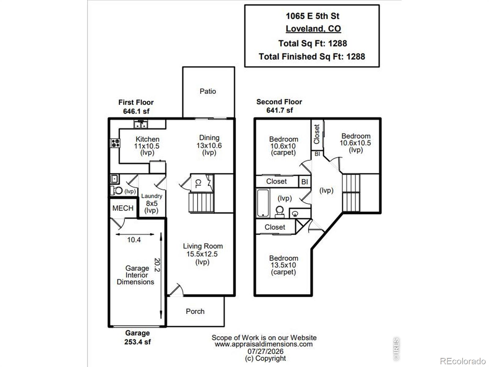 24th image of 1065 E 5th St, Loveland, CO 80537 | MLS# IR1065154