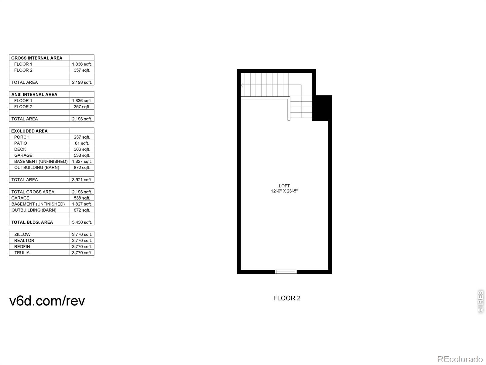 49th image of 176 Chuckwagon Ln, Livermore, CO 80536 | MLS# IR1066641