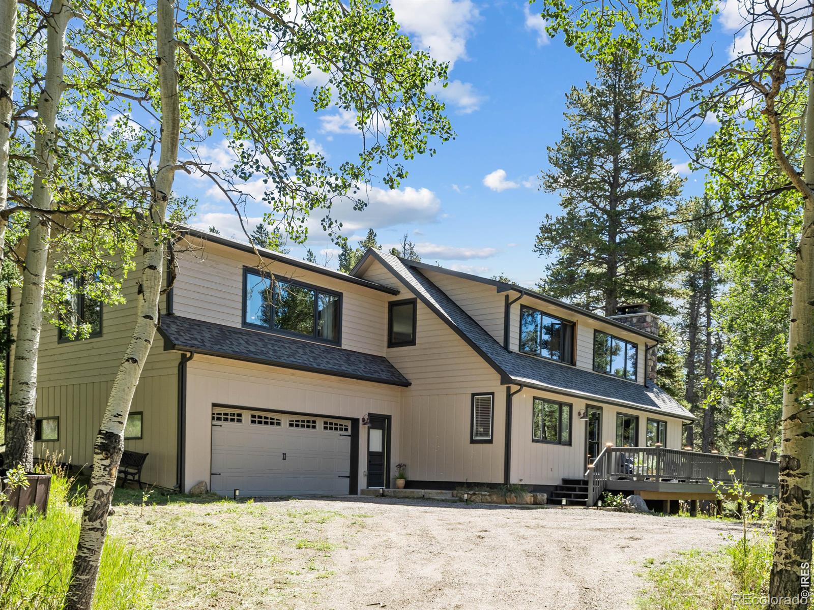 2nd image of 34 Aspen Meadow Ln, Estes Park, CO 80517 | MLS# IR1067130