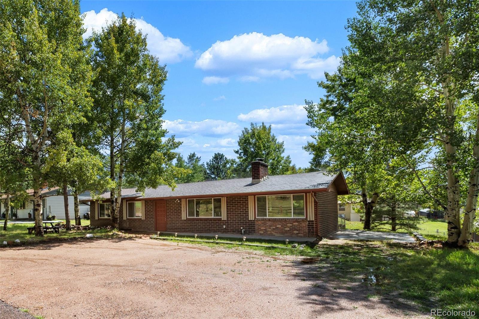 1st image of 1035 Park View, Woodland Park, CO 80863 | MLS# 5315673
