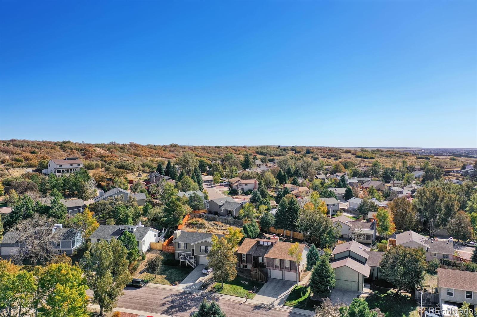 Homes for sale in Colorado Springs, CO | 5077 Old Mill Rd, Colorado Springs, CO 80917 | MLS# 8246614