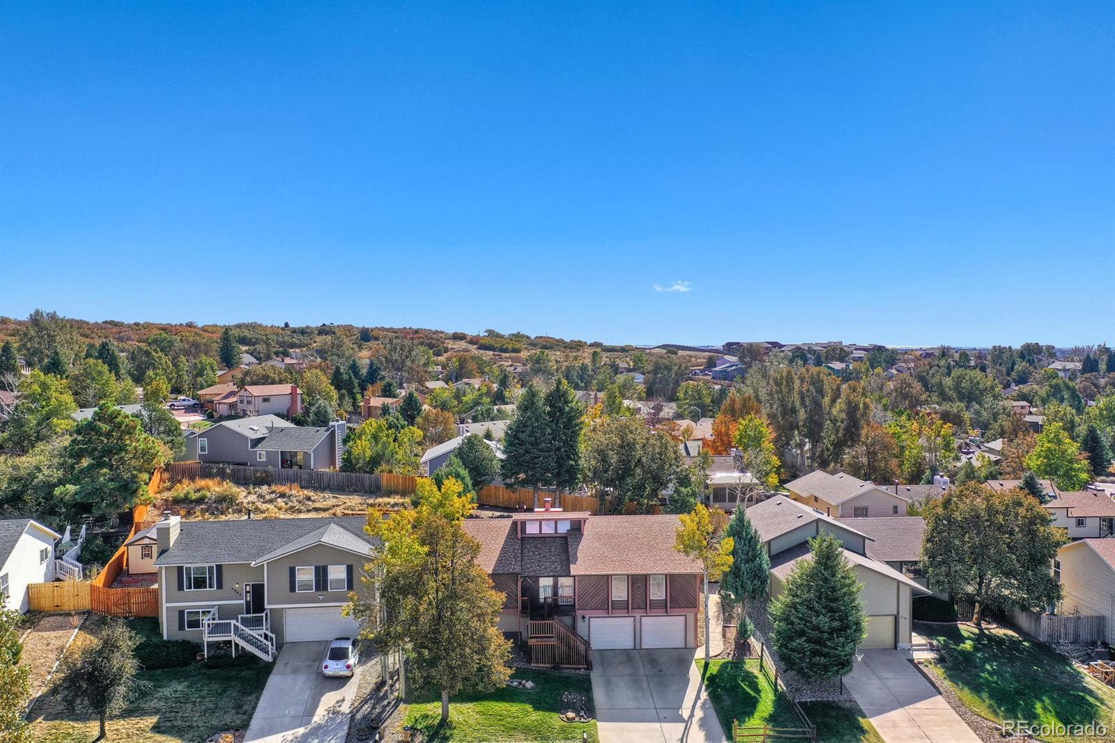 Homes for sale in Colorado Springs, CO | 5077 Old Mill Rd, Colorado Springs, CO 80917 | MLS# 8246614