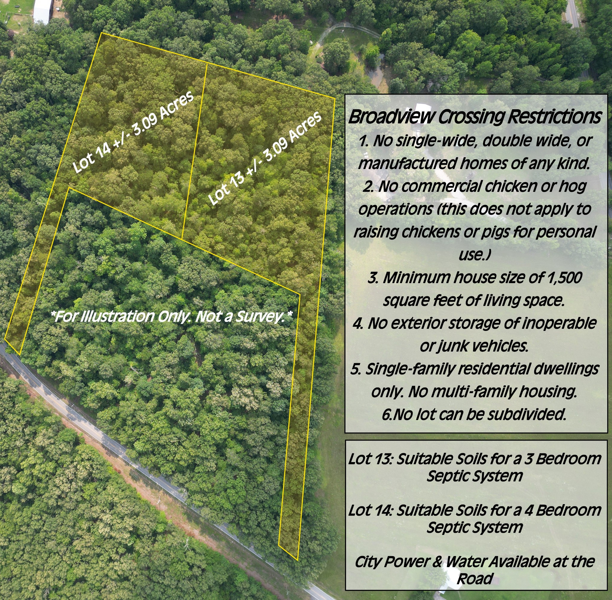 Homes for sale in Winchester, TN | 0 Six Mile Board Rd, Winchester, TN 37398 | MLS# 2899305