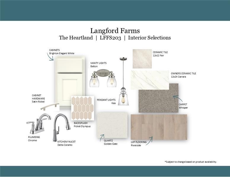 Homes for sale in Gallatin, TN | 418 Duchess Blvd, Gallatin, TN 37066 | MLS# 3057972