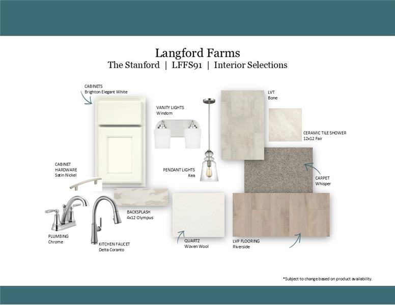 Homes for sale in Gallatin, TN | 423 Duchess Blvd, Gallatin, TN 37066 | MLS# 3058895