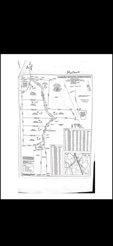 Homes for sale in Camden, TN | 0 Hwy 641 N N, Camden, TN 38320 | MLS# 3133073