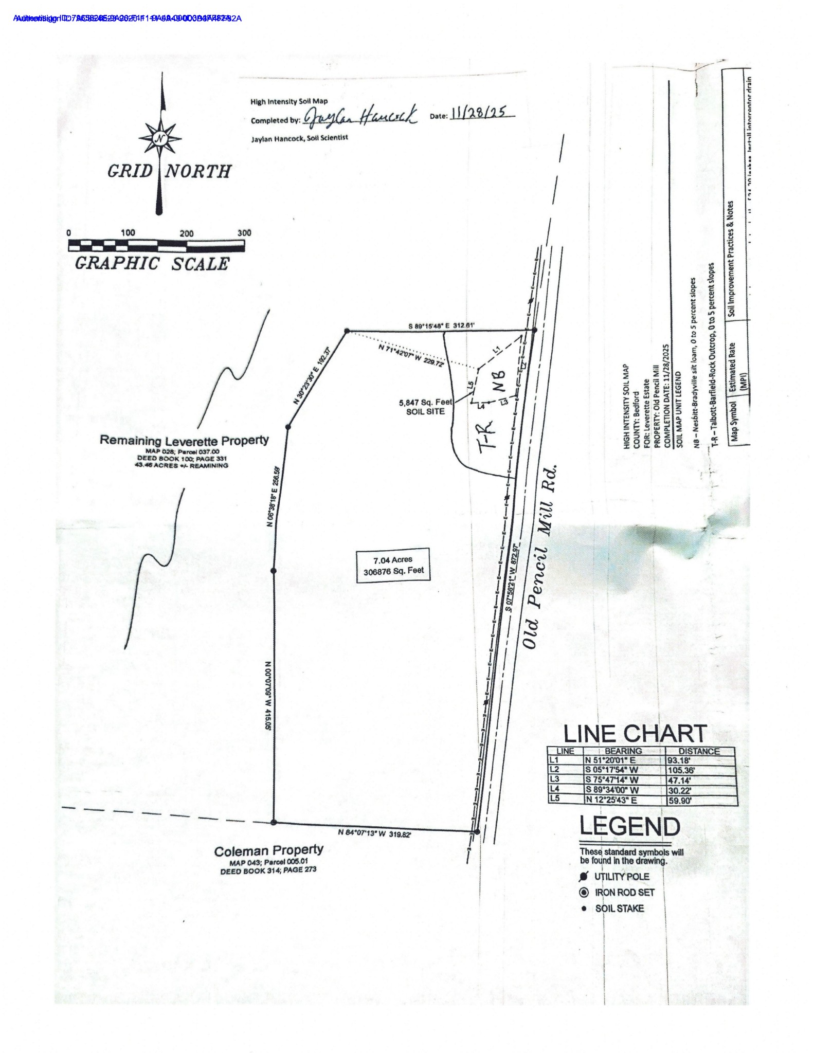 Homes for sale in Chapel Hill, TN | 0 Old Pencil Mill Rd, Chapel Hill, TN 37034 | MLS# 3149611