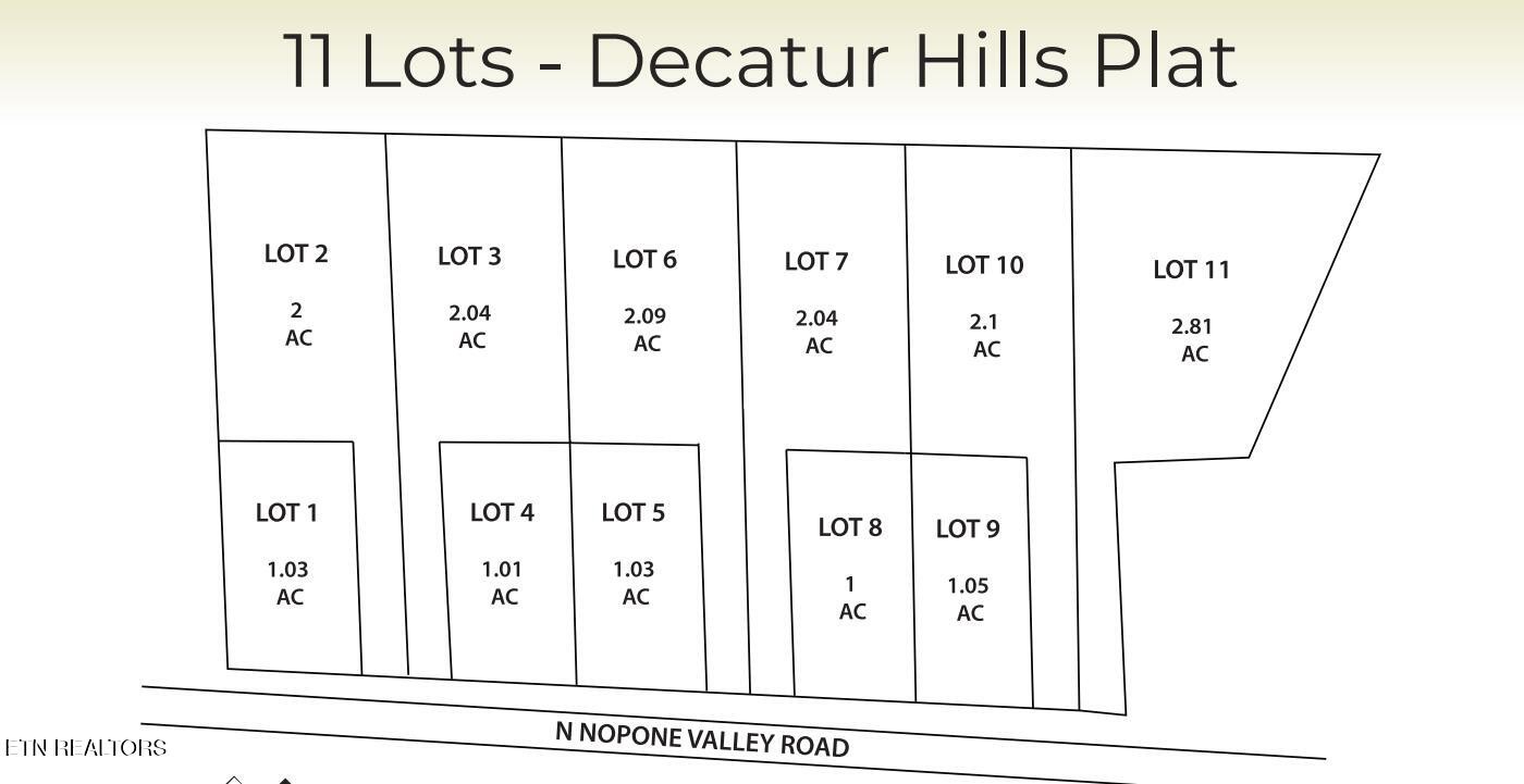 3rd image of 9 N Nopone Valley Rd, Decatur, TN 37322 | MLS# 3526675