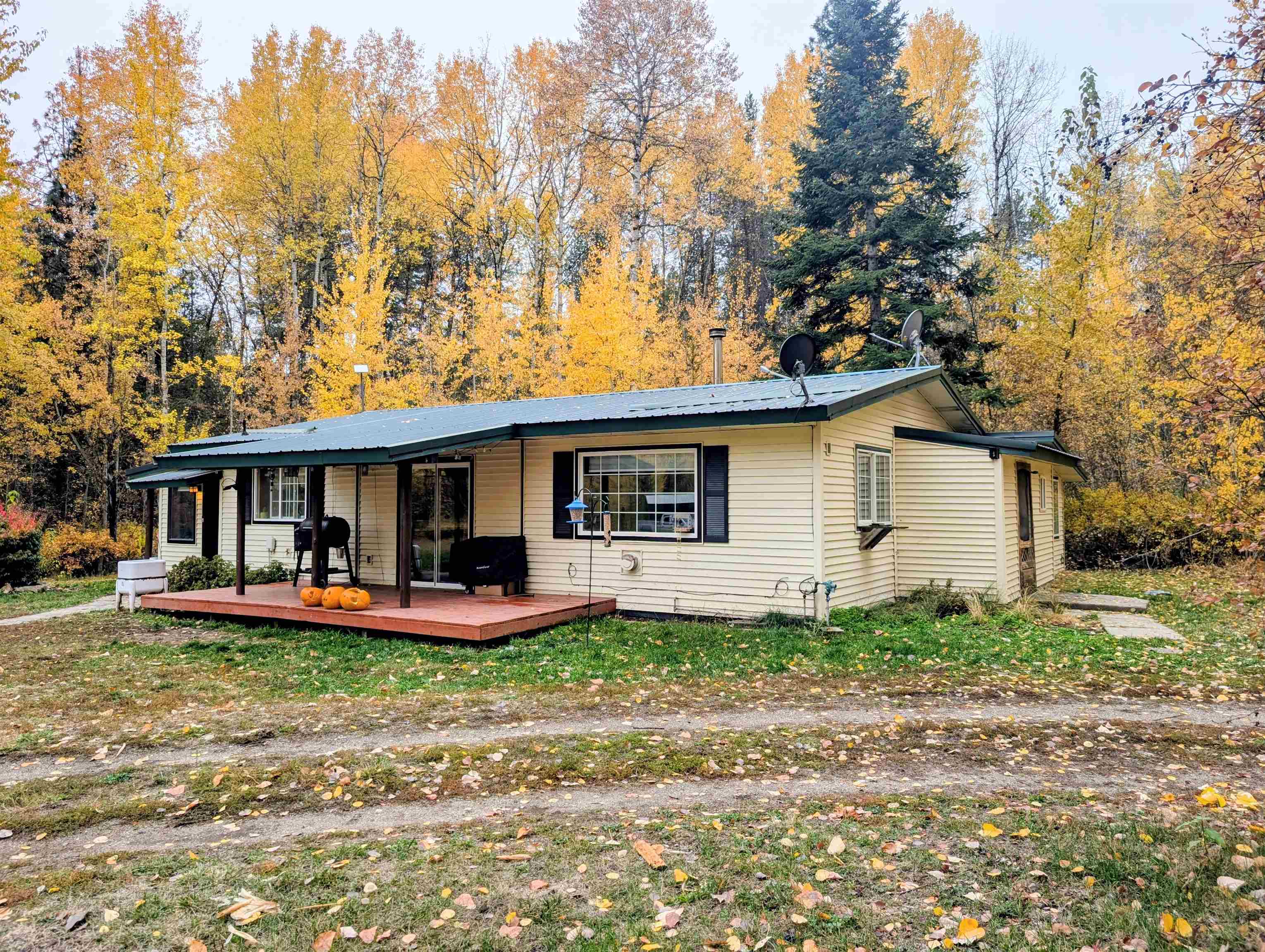 Homes for sale in Clayton, WA | 4583 Furzee Rd, Clayton, WA 99110 | MLS# 202526174