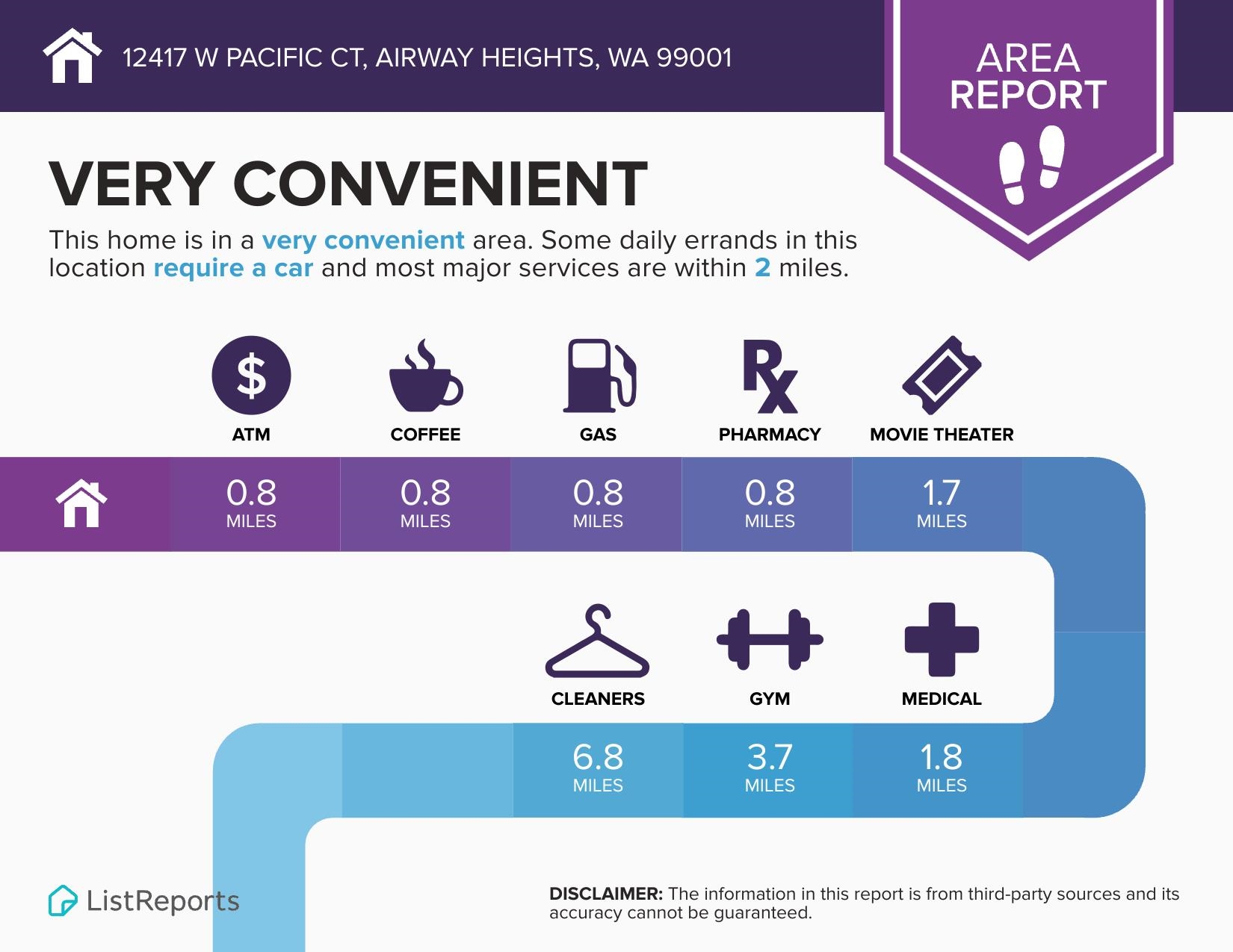 Homes for sale in Airway Heights, WA | 12417 W Pacific Ct, Airway Heights, WA 99001 | MLS# 202617480