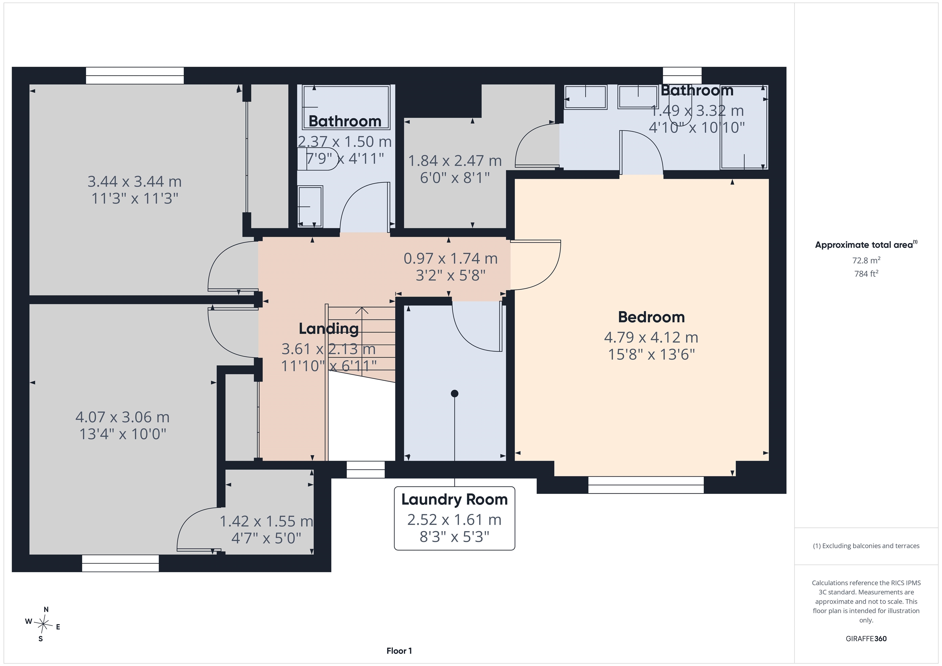 41st image of 10122 W January Ct, Cheney, WA 99004 | MLS# 202621541