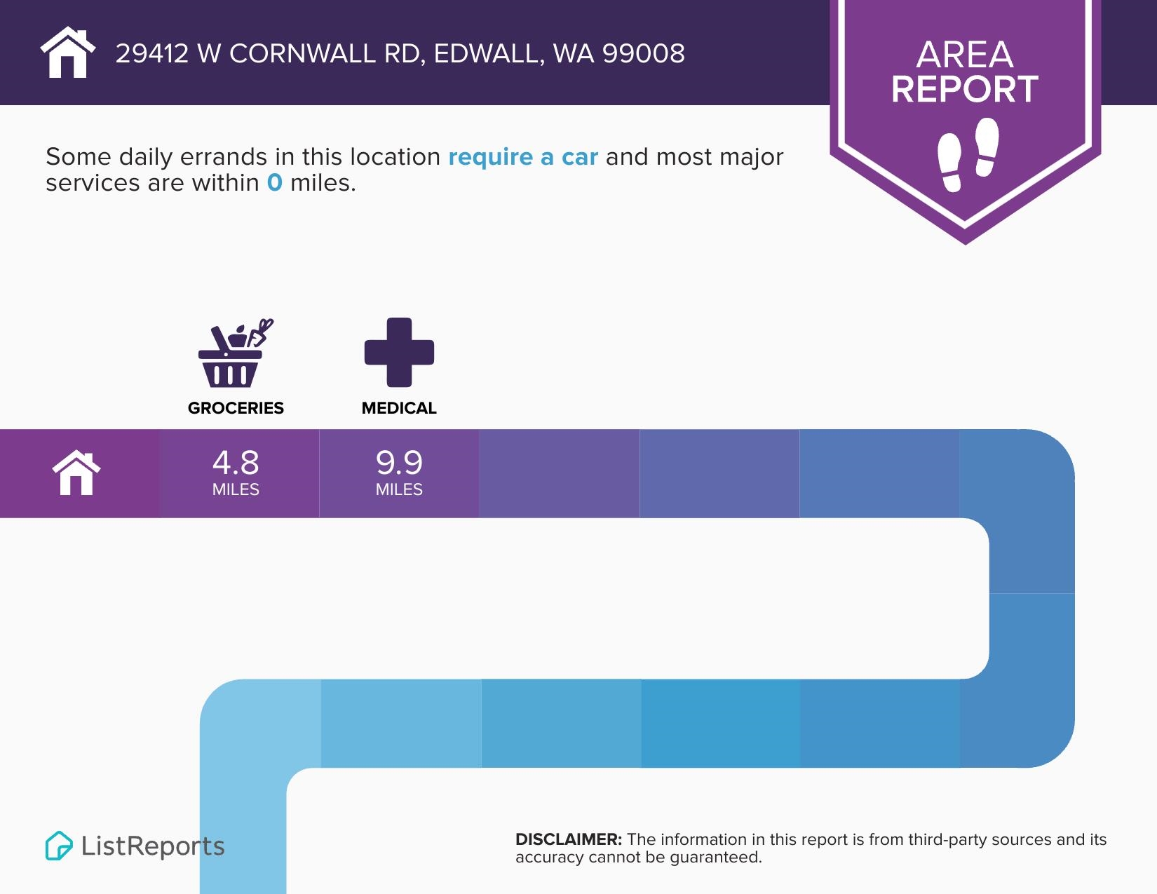 47th image of 29412 W Cornwall Rd, Edwall, WA 99008 | MLS# 202622202