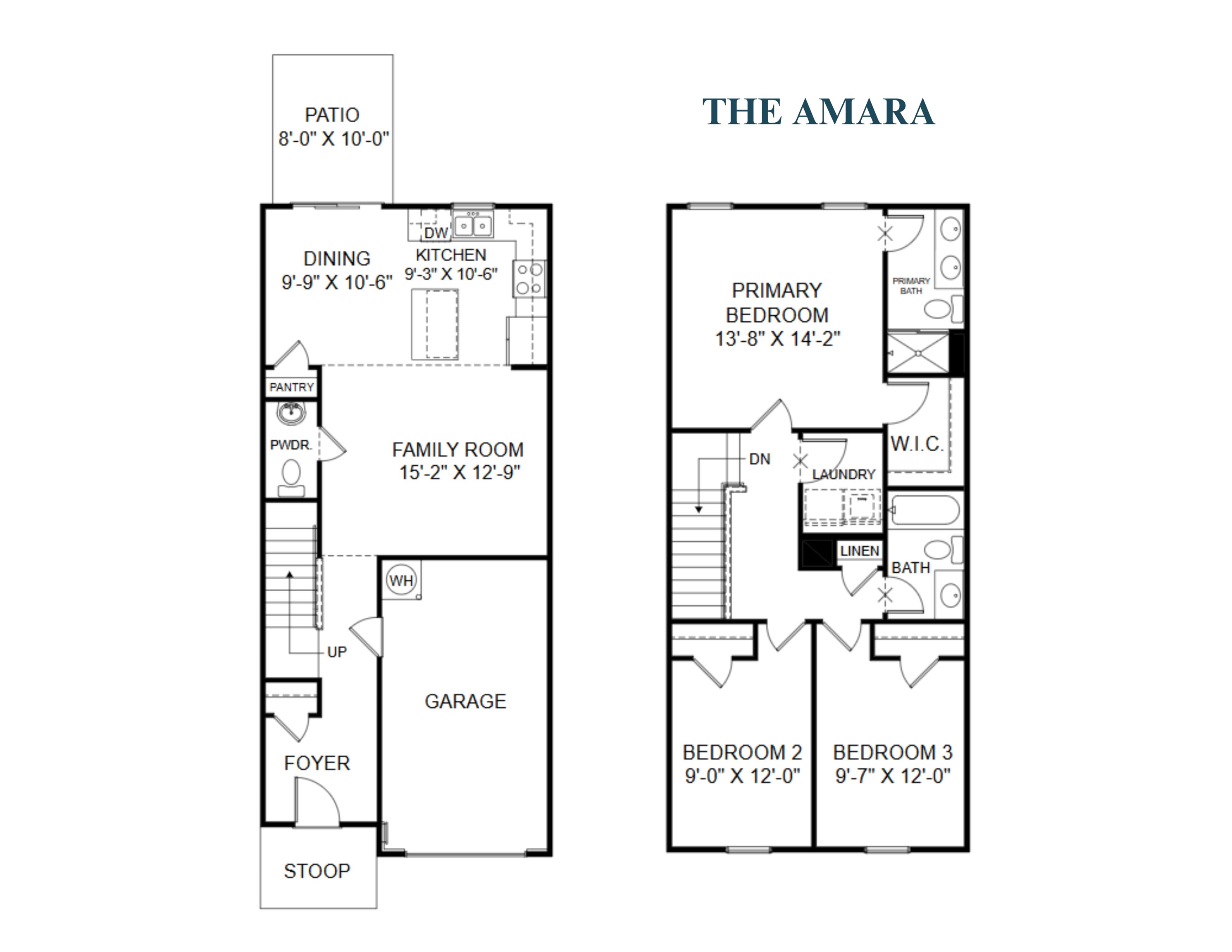 Homes for sale in Greer, SC | 130 Randwick Ln, Greer, SC 29651 | MLS# SPN333067